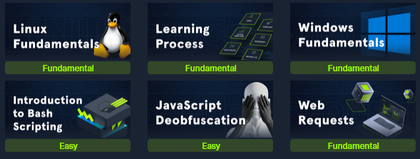 Image highlighting HTB Academy's modules