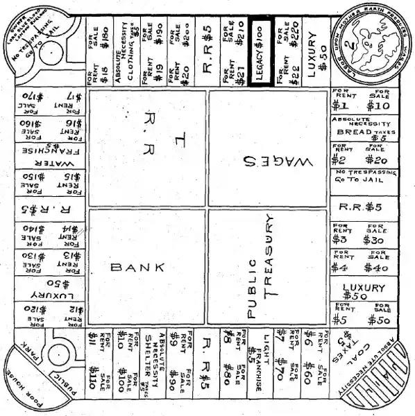 Original design of the Landlord’s Game by Elizabeth Magie