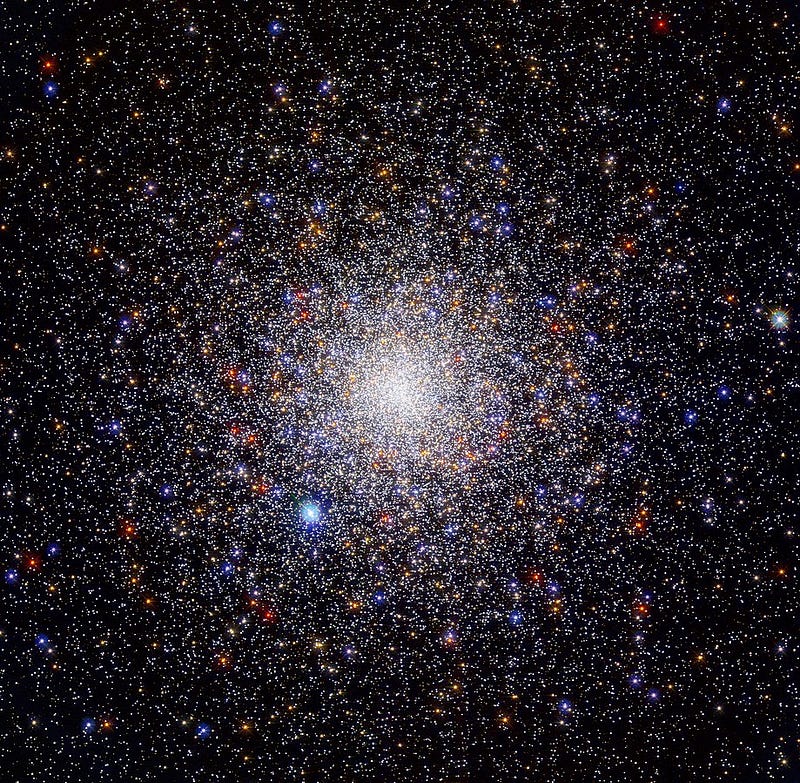 NGC 1851 Cluster - An aggregation of ancient stars