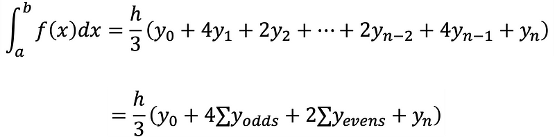 Simpson's Rule Equation