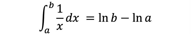 Analytical Integral of 1/x