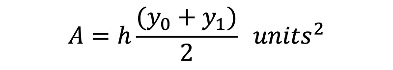 Trapezoid Area Calculation