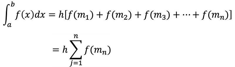 Midpoint Rule Equation