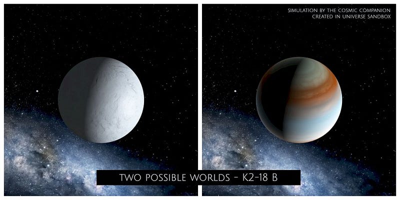 Simulation of atmospheric changes on K2-18b