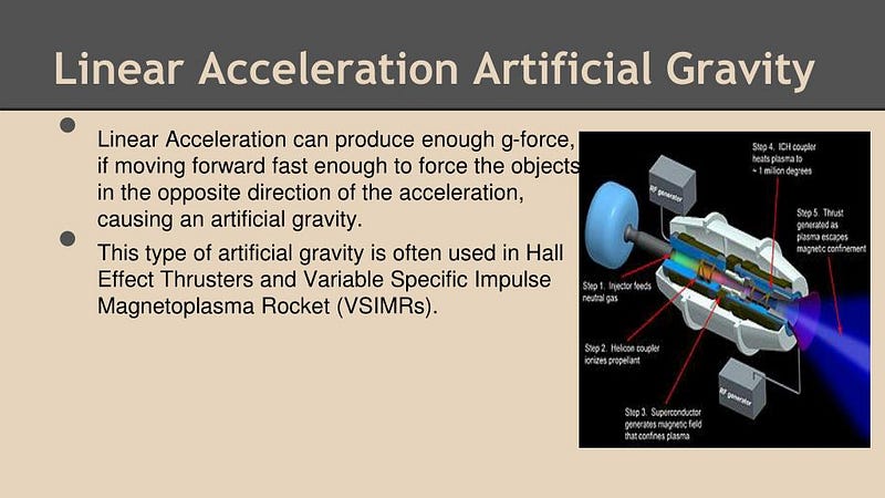 Astronauts exercising in space with simulated gravity