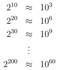 Comparison of powers of 2 and powers of 10