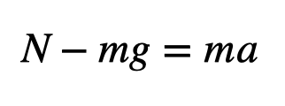 Newton's second law equation