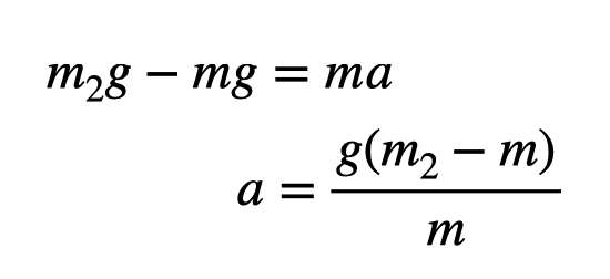 Calculation of acceleration from scale readings