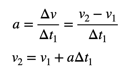 Velocity calculation during elevator travel