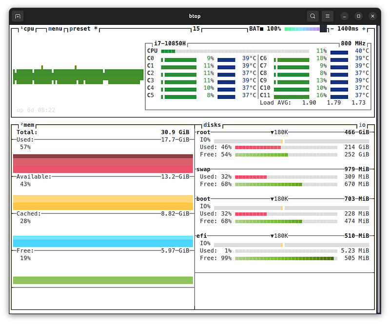 Btop showcasing a custom theme