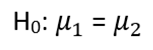 Null hypothesis for cholesterol comparison