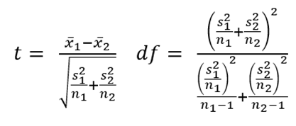 T-statistic formula