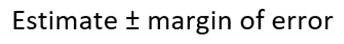 Formula for confidence interval