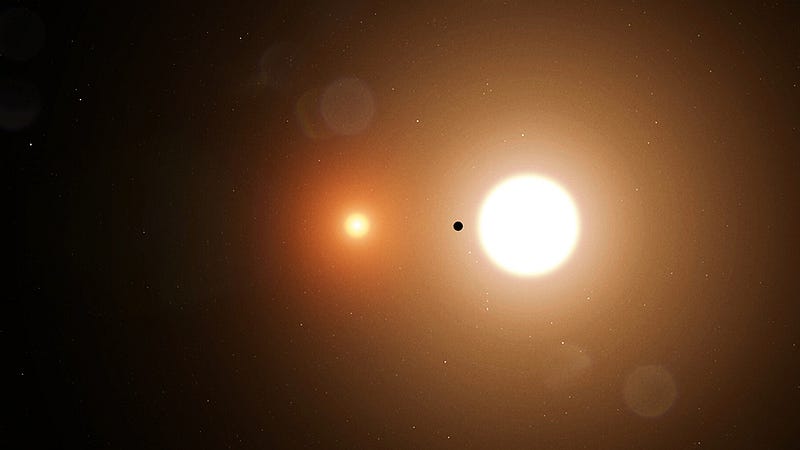 Circumbinary planets orbiting dual stars