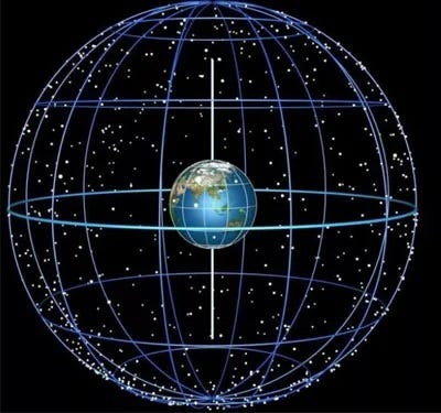 Illustration of Earth's axis pointing to celestial poles