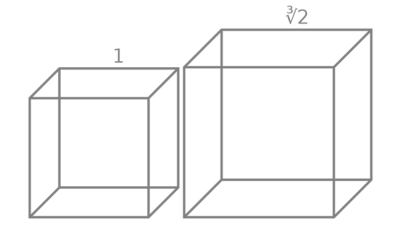 Doubling the Cube Impossibility