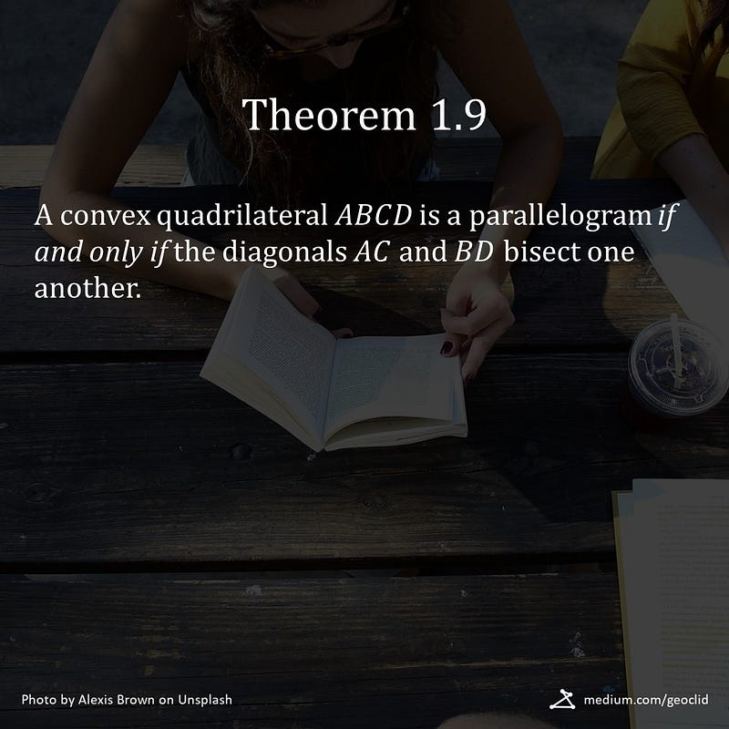 Engaging with Theorems