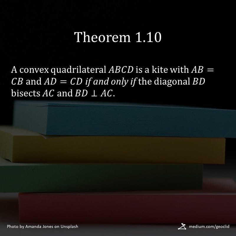 Visualizing Theorems