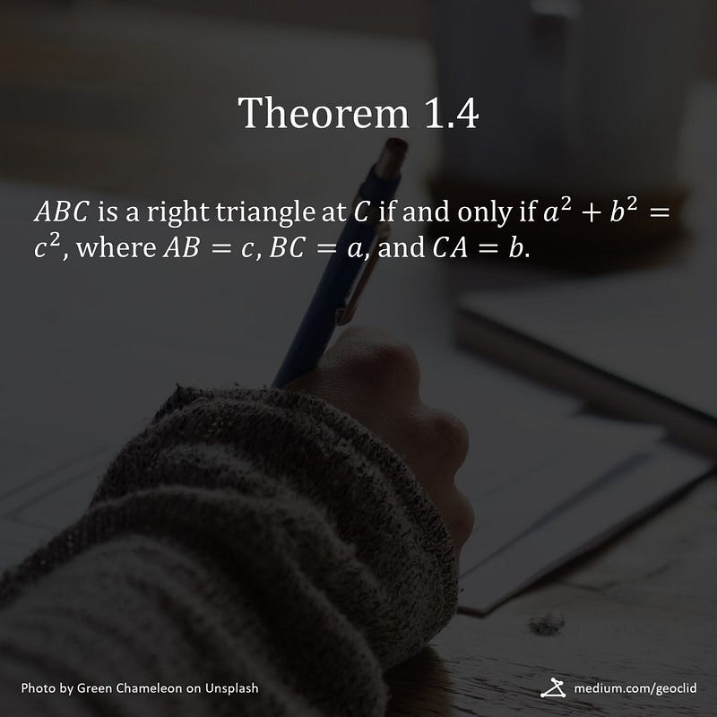 Understanding Theorems Through Practice