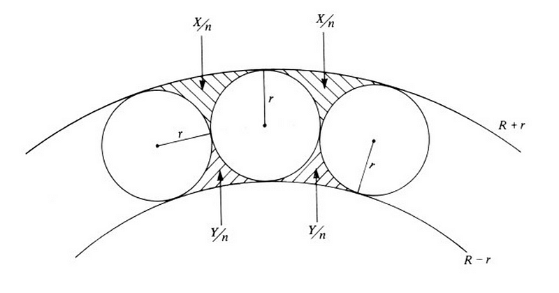 Isosceles triangle formed in the problem