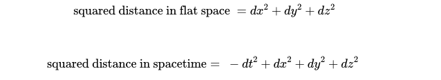 Writing down metrics in flat spacetime