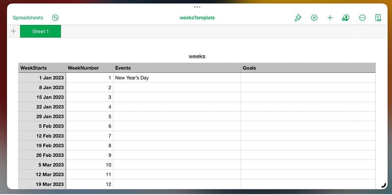 Screenshot of the Weeks Table in Numbers