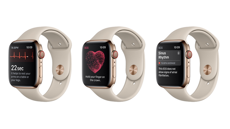 Apple Watch ECG technology in action