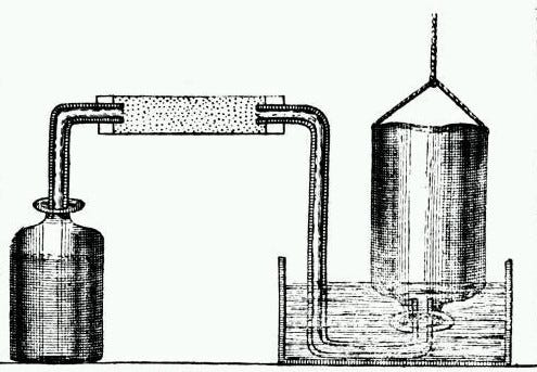 Apparatus for collecting gas over water