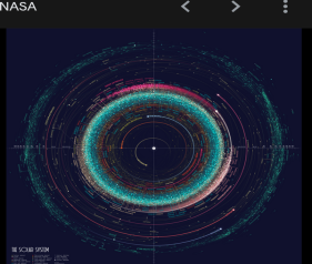 The universe as a living entity