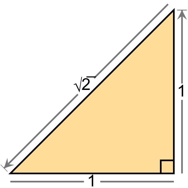 The Square Root of 2 as an Irrational Number