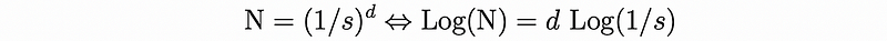 Mathematical representation of power-law relations