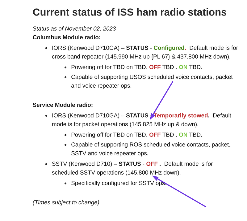 Digital APRS and SSTV are on adjacent frequencies. You may see one or both active in your waterfall display.