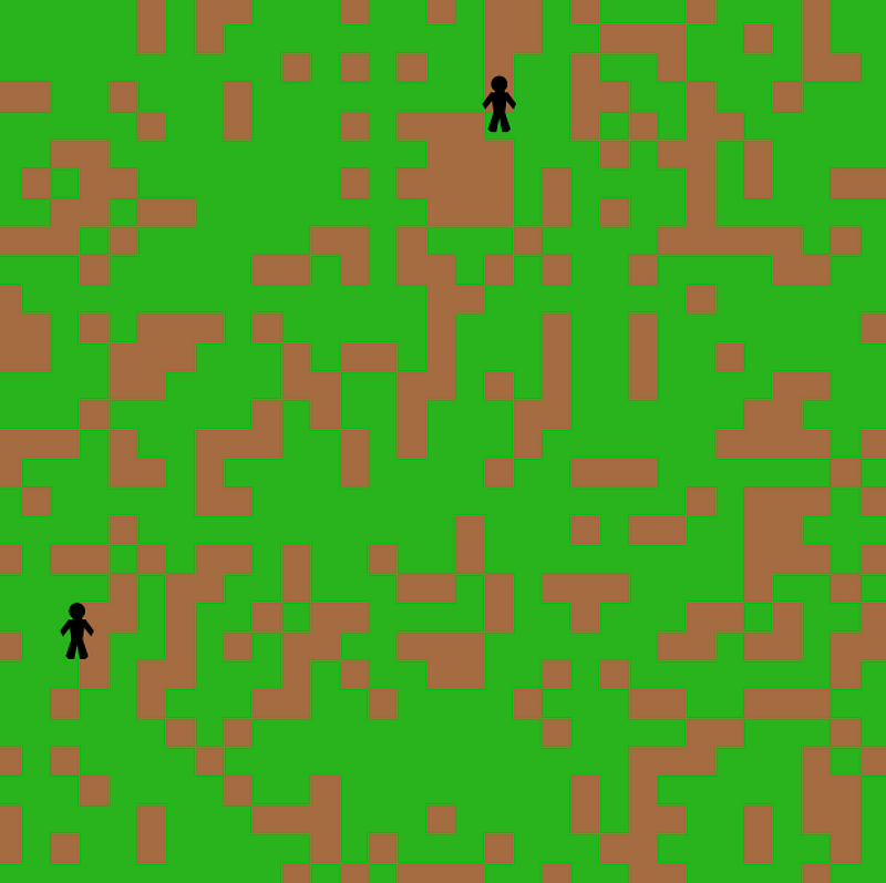 Initial foraging scenario, highlighting food-rich areas