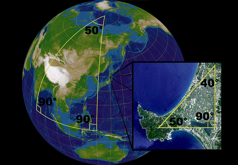 Non-Euclidean Geometry