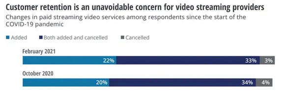 Screen capture from Deloitte website