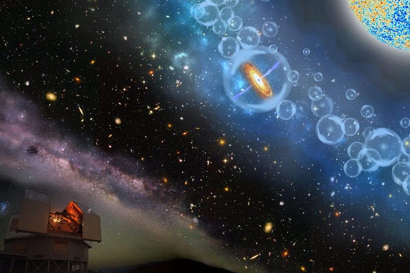 The Big Bang and the universe's expansion