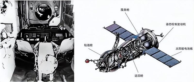 Astronauts working in the space station