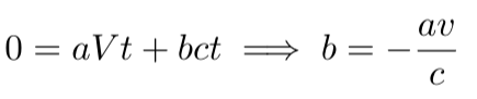 Resulting equation from coordinate system