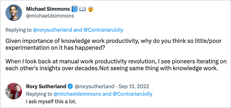 Twitter Discussion on Productivity